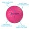 Srixon Soft Feel Lady 8 Golf Balls, z-callout-178830