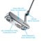 Titleist 2023 Super Select Newport Putter, z-callout-180633