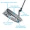 Titleist 2023 Super Select Newport 2 Plus Putter, z-callout-180636