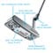 Titleist 2023 Super Select Squareback 2 Putter, z-callout-180637