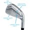 Tour Edge Men's Exotics Pro 723 Irons, z-callout-181932