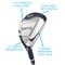 PING Ladies G LE 3 Hybrid, z-callout-185992