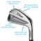 Titleist Men's 2023 T150 Irons, z-callout-187373