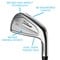 Titleist Men's 2023 T200 Irons, z-callout-187374