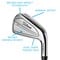 Titleist Men's 2023 T200 Utility Iron, z-callout-187375