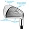 Titleist Men's 2023 U505 Utility Iron, z-callout-187378