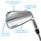 PING Men's Blueprint T Irons, z-callout-189832