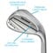 Cleveland CBX4 Zipcore Wedge, z-callout-190352