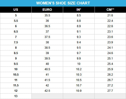 Women's Shoe Size Chart